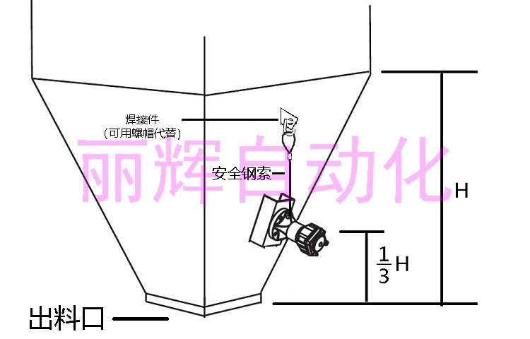 BVP系列振动器,VP系列活赛式振动器