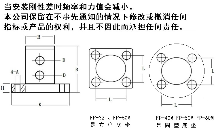 FP系列气动振动器尺寸图