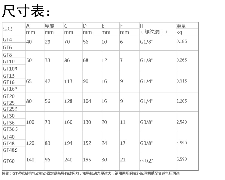 GT8气动振动器尺寸表