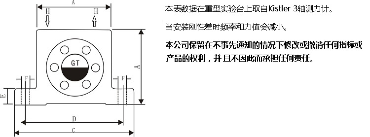 GT8振动器尺寸图