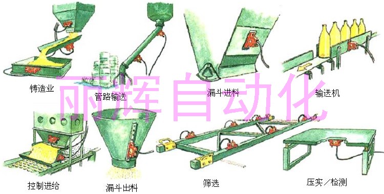 瑞士型气动振动器