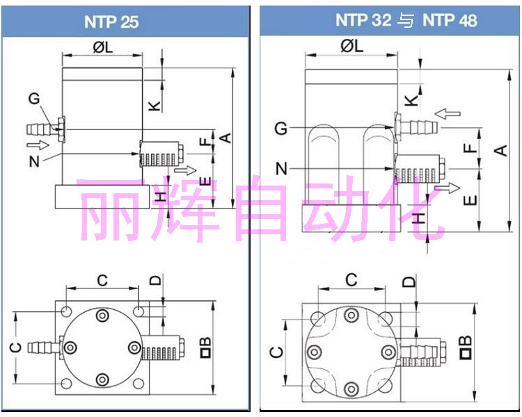 NTP系列振动器尺寸图