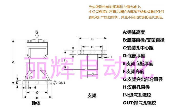 SK系列气动敲击锤图纸