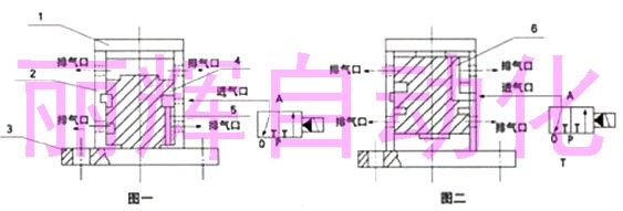 活塞式振动器QJQ3结构及作用原理