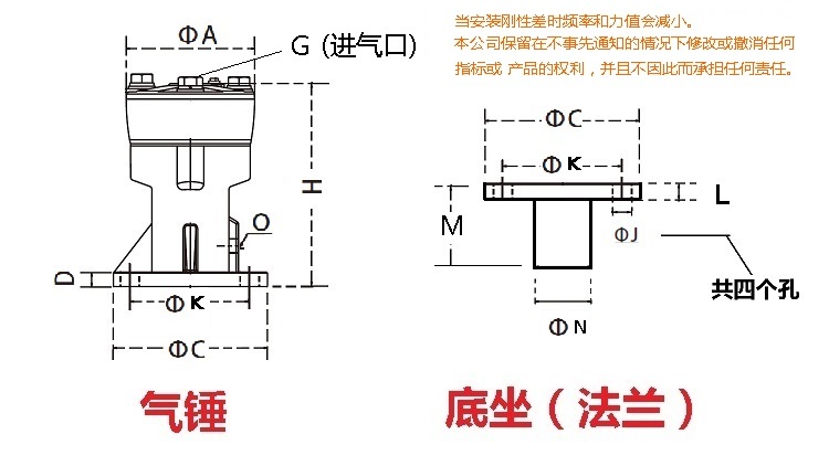 RKV系列气动锤图纸