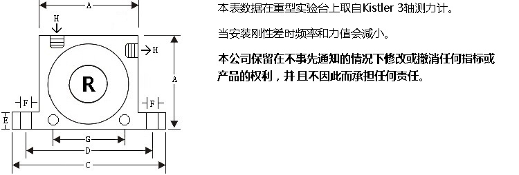 R系列气动振动器尺寸图