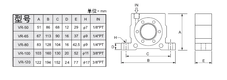 VR气动振动器尺寸表